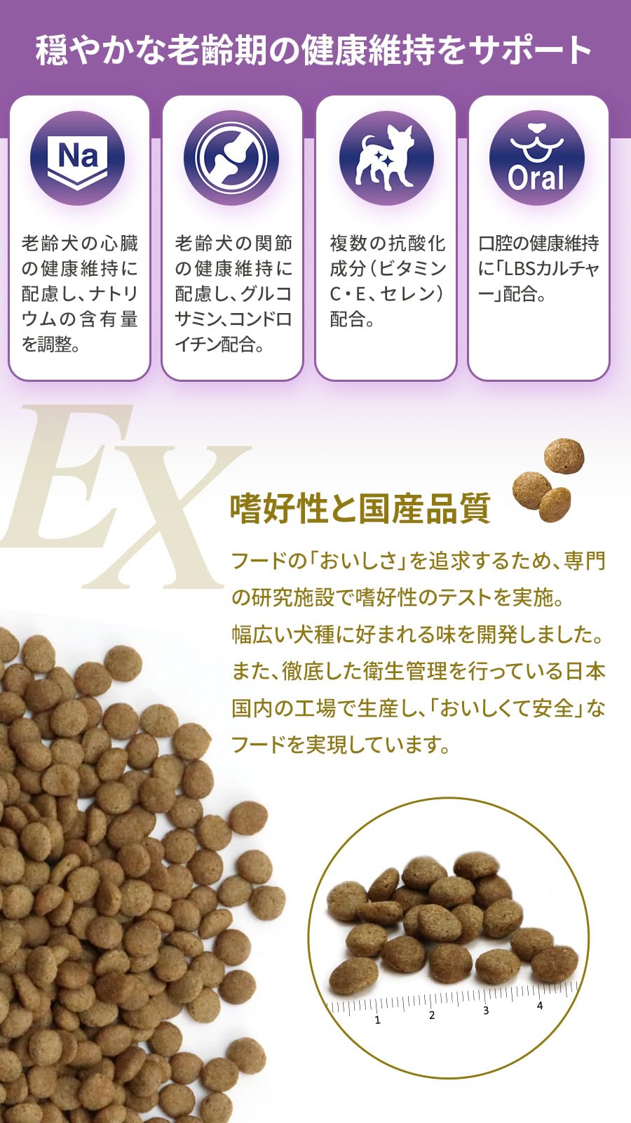 Amazon.co.jp: ペットライン プロフェッショナルバランス エクストラ